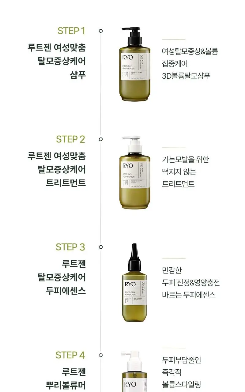 [단독기획] 려 루트젠 여성맞춤 탈모전문케어 트리트먼트 353ML+100ML 기획 및 단품 상세페이지 14